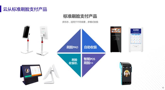 云從科技梅磊 為何此刻是刷臉支付發展的黃金時代？